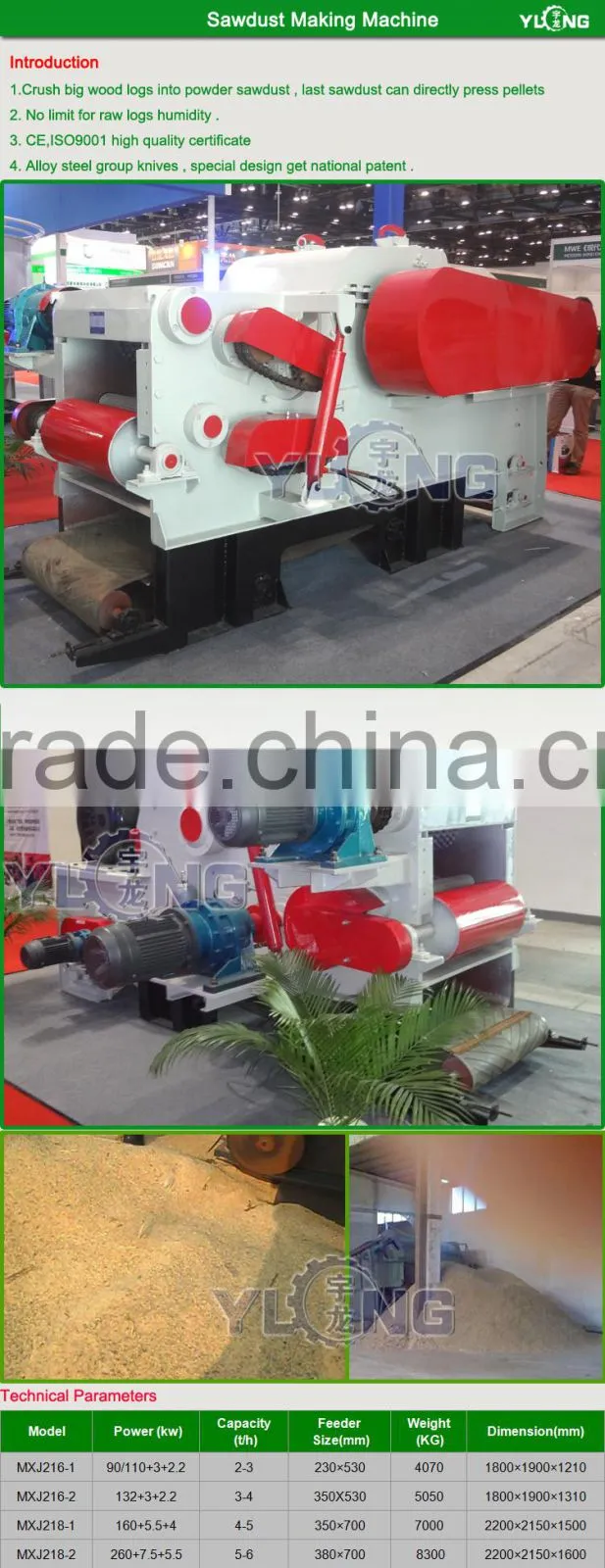 5-6ton/h crusher machine for making wood sawdust