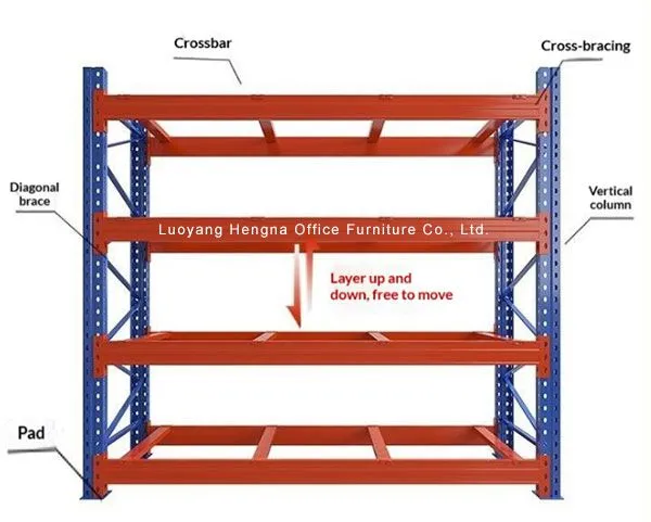 pallet-rack-structure-diagram-crossbar-vertical-column-bracing-parts