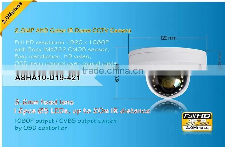 Smart Life Style Security 2.0MP1080P AHD CCTV 360 degree Fisheye Panoramic Vandal-proof Mini Dome camera with wide view angle