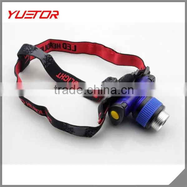 YUETOR LED headlamp high power cree led headlamp