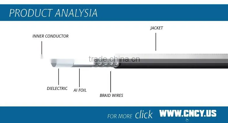 Coaxial Cable RG7(CE) fast delivery 100%guaranteed quality