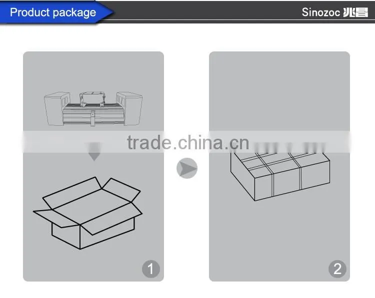 Sinozoc Wholesale high power LED Outdoor Lighting LED Tunnel Lights IP65 LED lamp 100W/200W/300W/400W