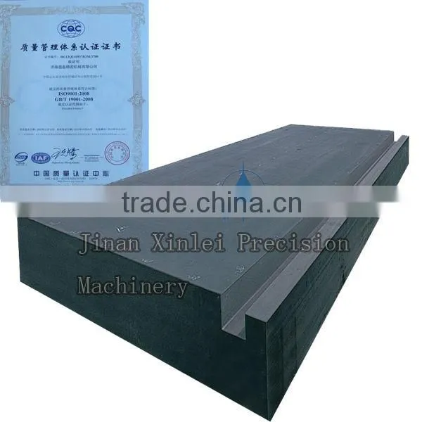 Granite Mechanical Components Granite Mechanical mechanical engineering components