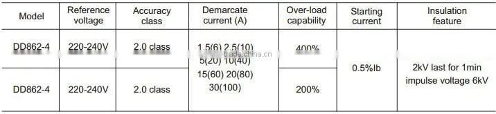 DD862 Single-phase Inductive Watt-hour Meter digital electricity meter