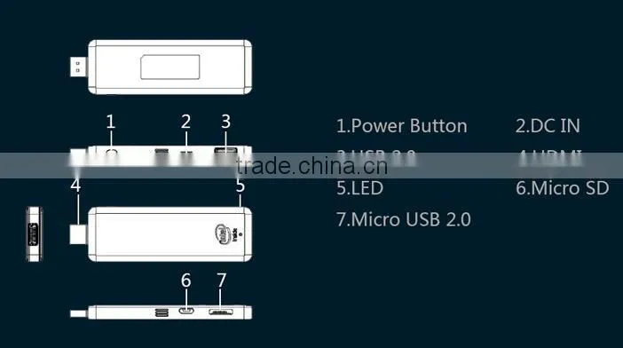 Newly Wintel Mini PC compute stick computer on a stick