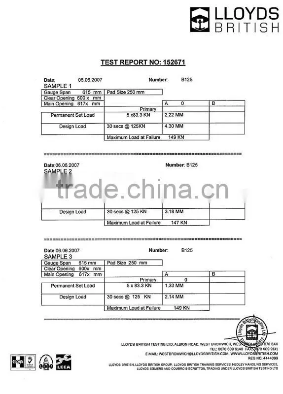 SMC Light duty manhole cover 700mm B125