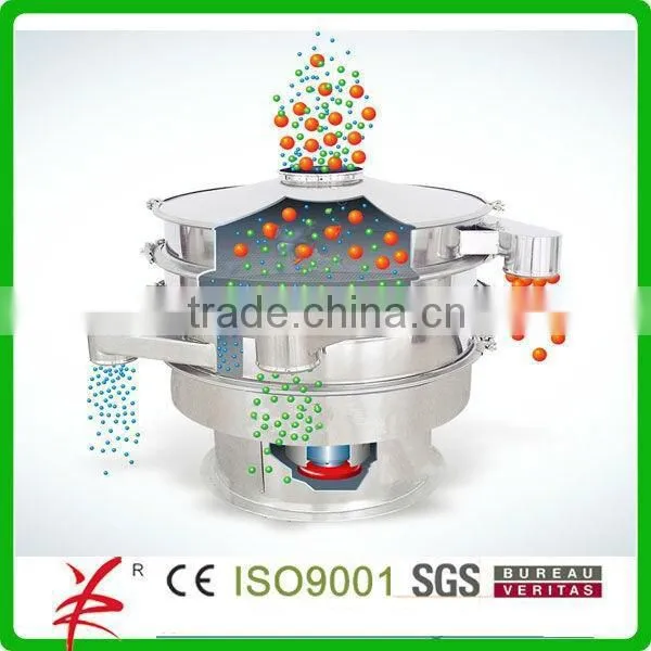 ZYD CE&ISO high quality food grade shaker screen
