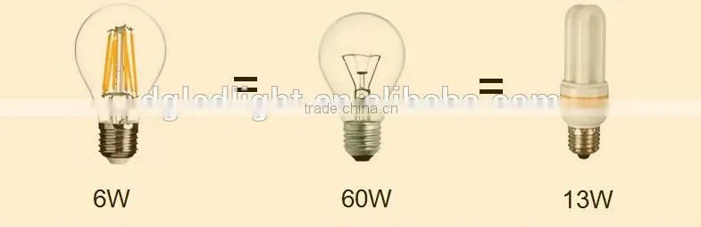 for America 110V E26 led filament bulb dimmable clear glass ETL A60 led filament bulb lights lamp energy star wam white