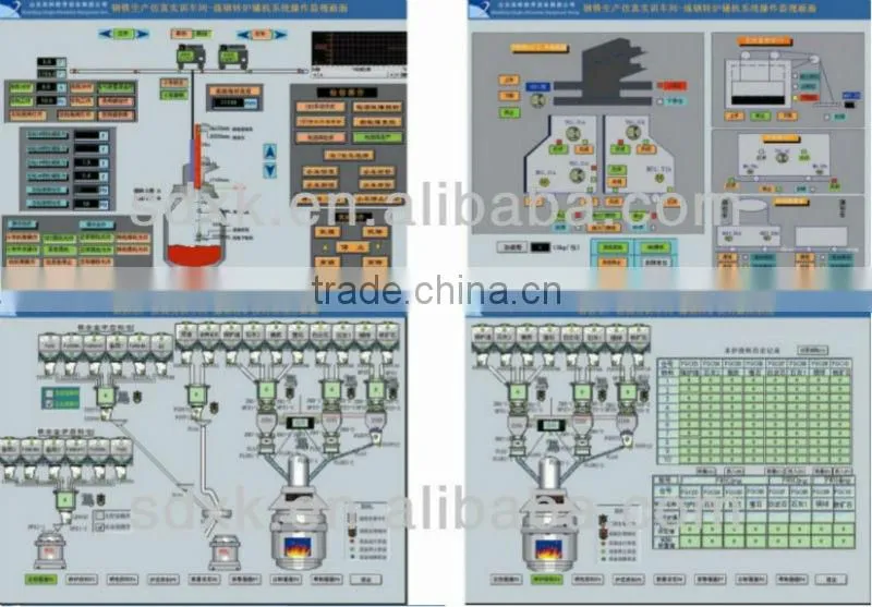 Virtual simulation software,Steelmaking production simulation training system