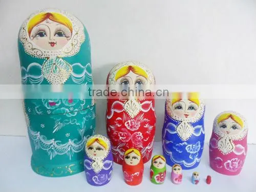 Hand painted home decorating wooden nesting doll