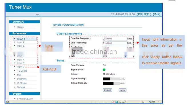 Hot Sales Digital Satellite TV Multiplexer