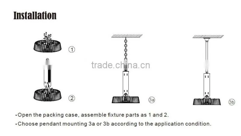 80w LED Highbay Light AC100-277V PF0.95 IP65 CRI>70 CE RoHs Warehouse lighting