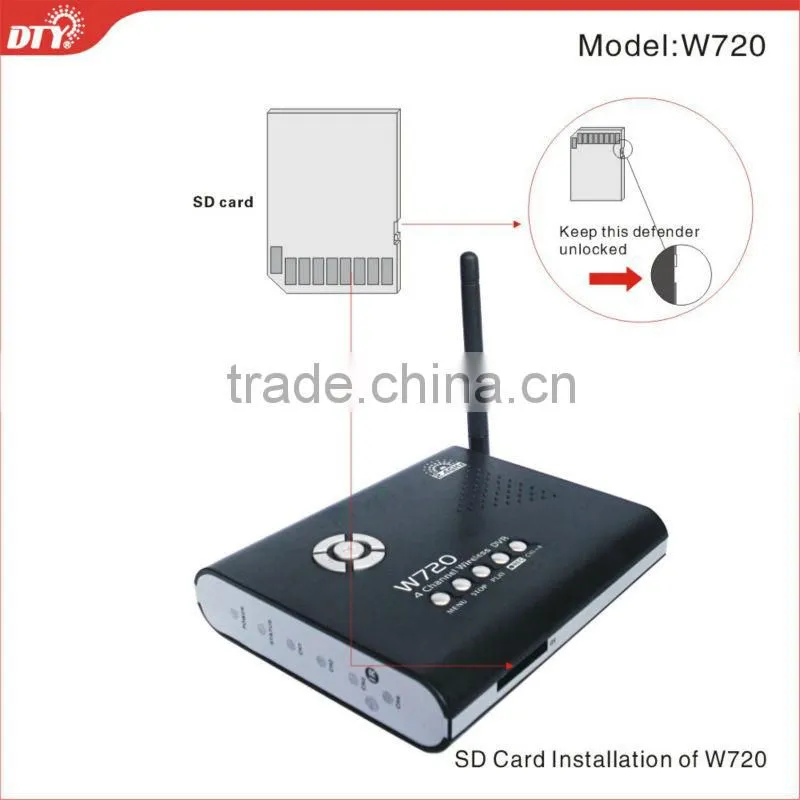 4ch digital wireless home security dvr system, W720