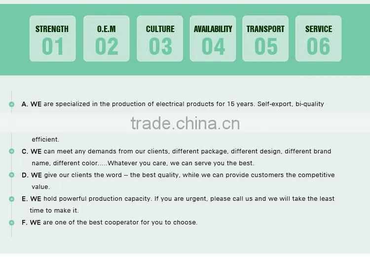 GWIEC China Good Products 3P 250A Mccb Electric Moulded Case Circuit Breaker