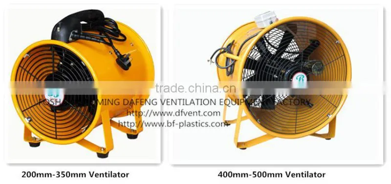 300mm super speed industrial portable ventilator