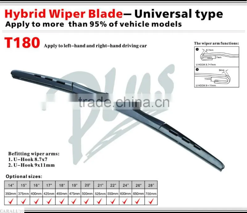 TS16949 Audited Japanese car accessories wiper blade tuv certifications