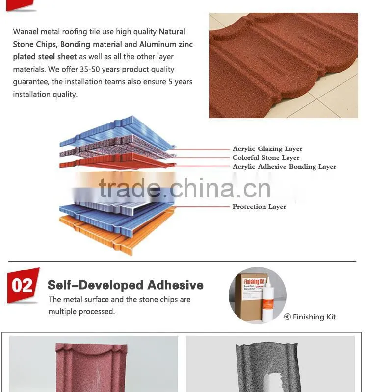 Spanish Roof Tile Metal Roof Ttile