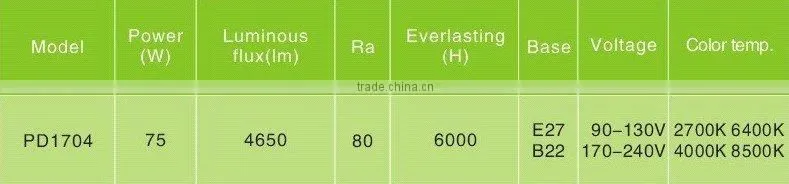 4U energy saving lamp