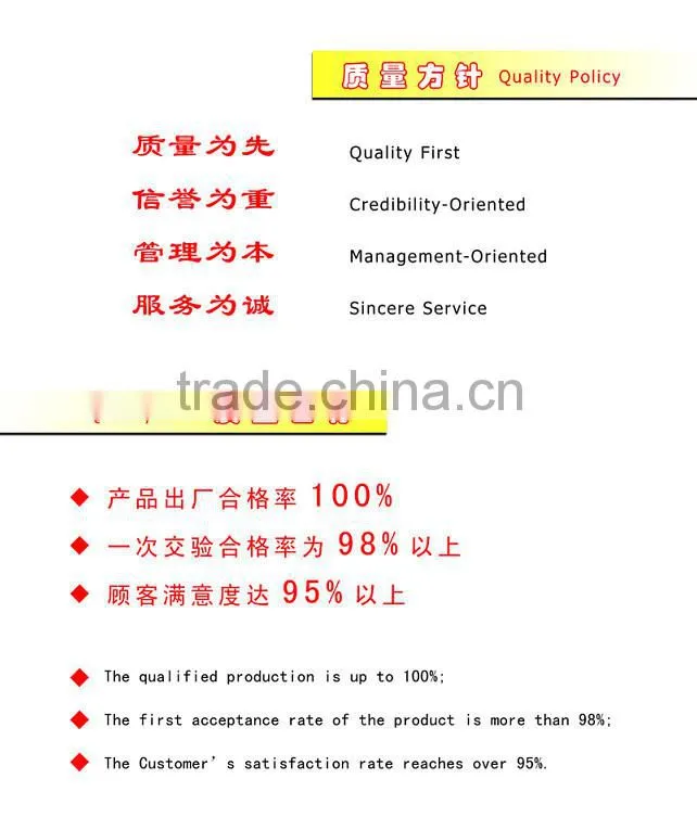 Mica Heating Cores for cross flow blower with motor