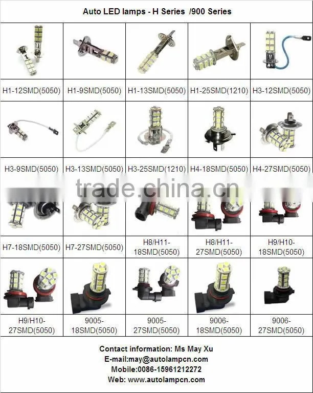 auto festoon lamp holders T8*28 8SMD festoon led lamp