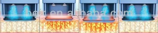 thermacool system fractional rf thermagic / fractional rf thermagic