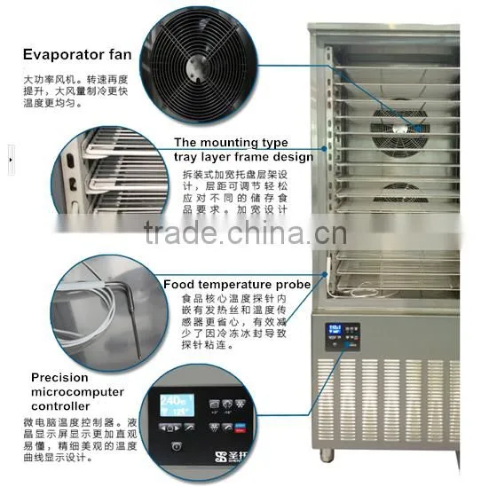 Professional Stainless steel lower temperature commercial useful blast freezer/upright freezer