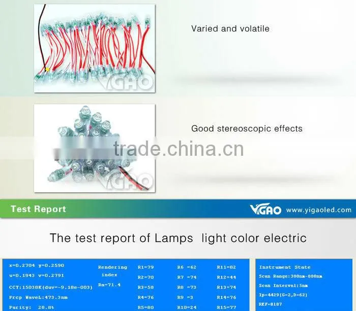 rgb led pixel light
