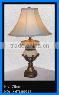 China modern home furniture handicrafts led indoor lamps