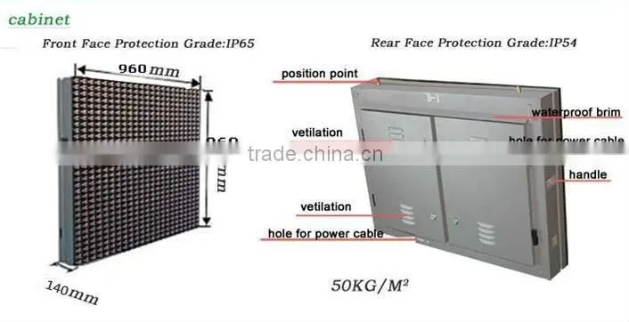 led screen P10 jumbo led billboard programmable for street