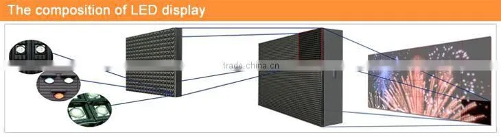 High brightness P10 outdoor full color led display