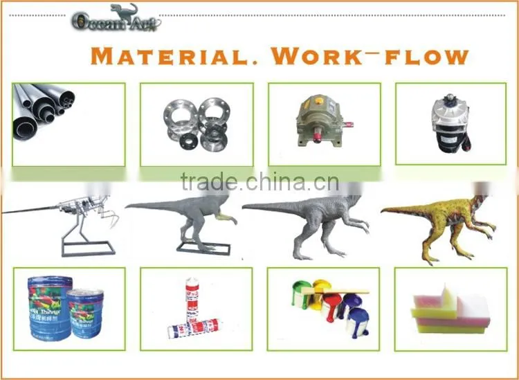 Animatronic Dinosaur for Sale as Dinosaur Commodity