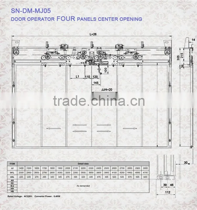 Automatic Door Mechanism, vvvf drive, automatic sliding door systems,automatic door operator/SN-DM-MJ05