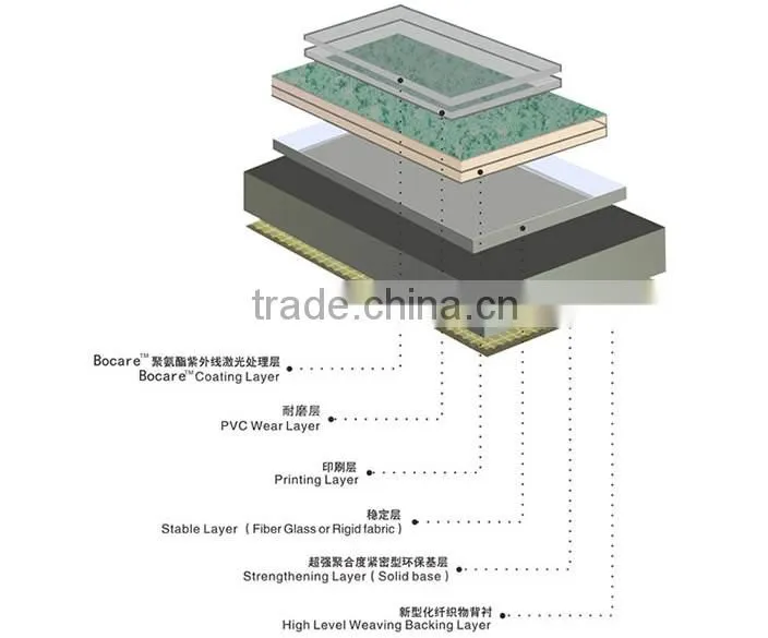 Building material marble flooring border designs