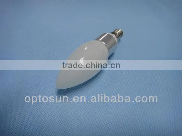 led wax candle light