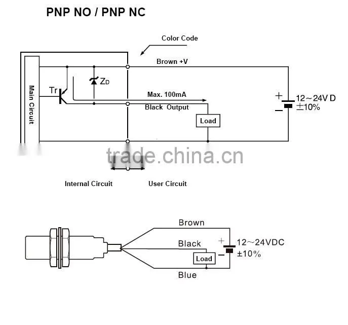M30 30*45mm short body DC10-30V NPN NO Non-shield proximity sensor