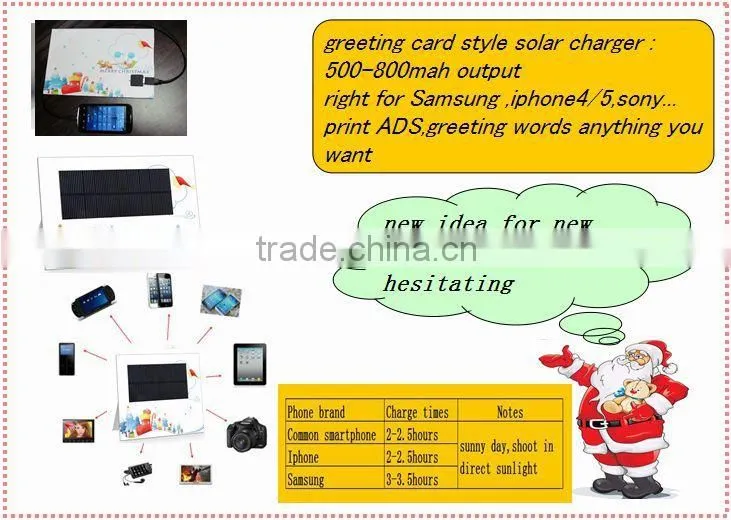 Sungzu Portable 2.5W wholesale Solar Panel Charger