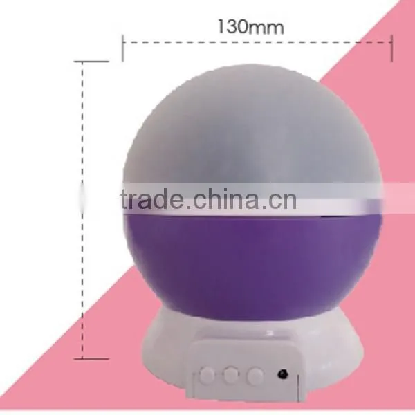 Popular Color changing various LED projection rotating light Battery Operated or USB Line Charging Christmas Gift Light