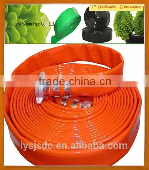 high pressure hoses food grade