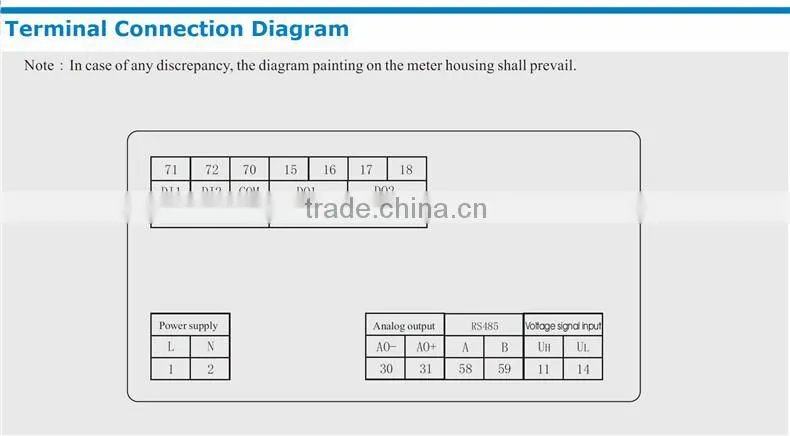 ME-F61J 72*72mm economy type LED display digital frequency meter