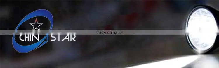 Professional Custom LED Flashlight Manufacturer with Patent Product Recommendations