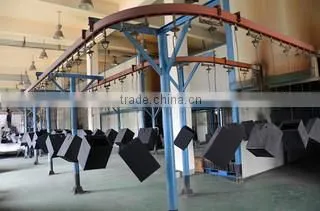 Ningbo RAYOO Security Co., Ltd. company overview - view 2