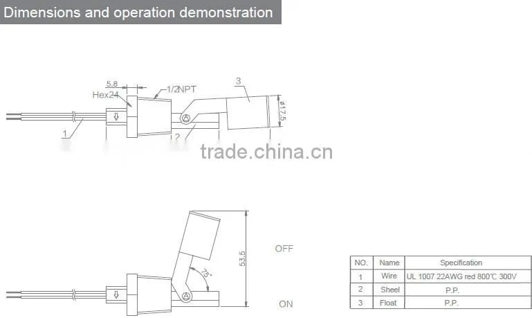 Magnetic Level float type transducers