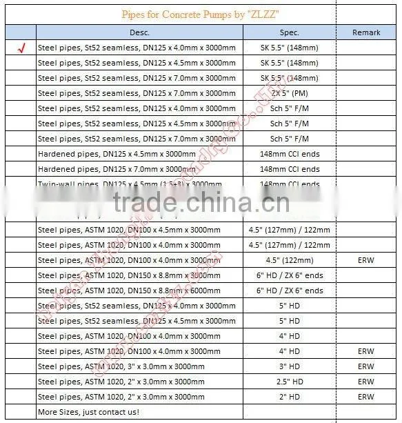 schwing DN125 F/M delivery pipe