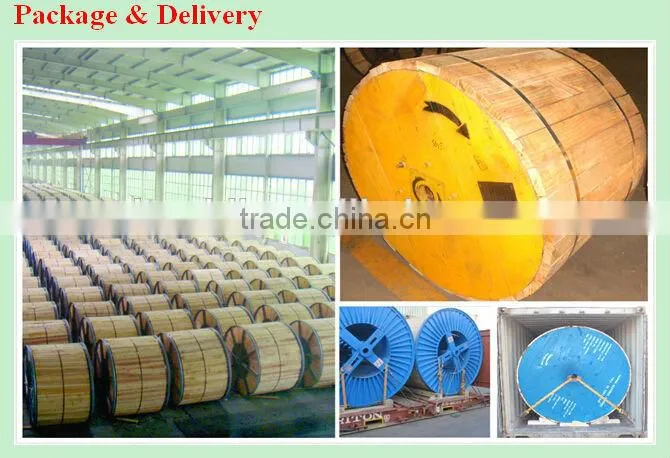 PVC Electrical Wire IEC Standard
