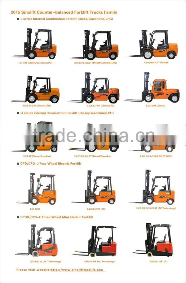 2015 SINOLIFT 1T 1.5T 1.8T Internal Combustion Counterbalanced Diesel Forklifts with CE Certificates
