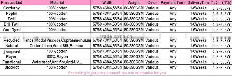 t/r 95 5 rayon polyester melange fabric