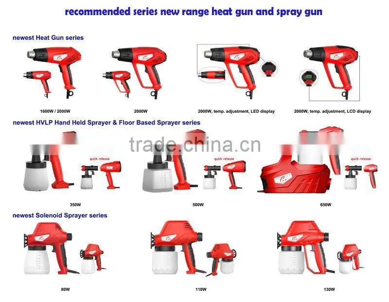 new painting tool floor based paint spray gun HVLP new function