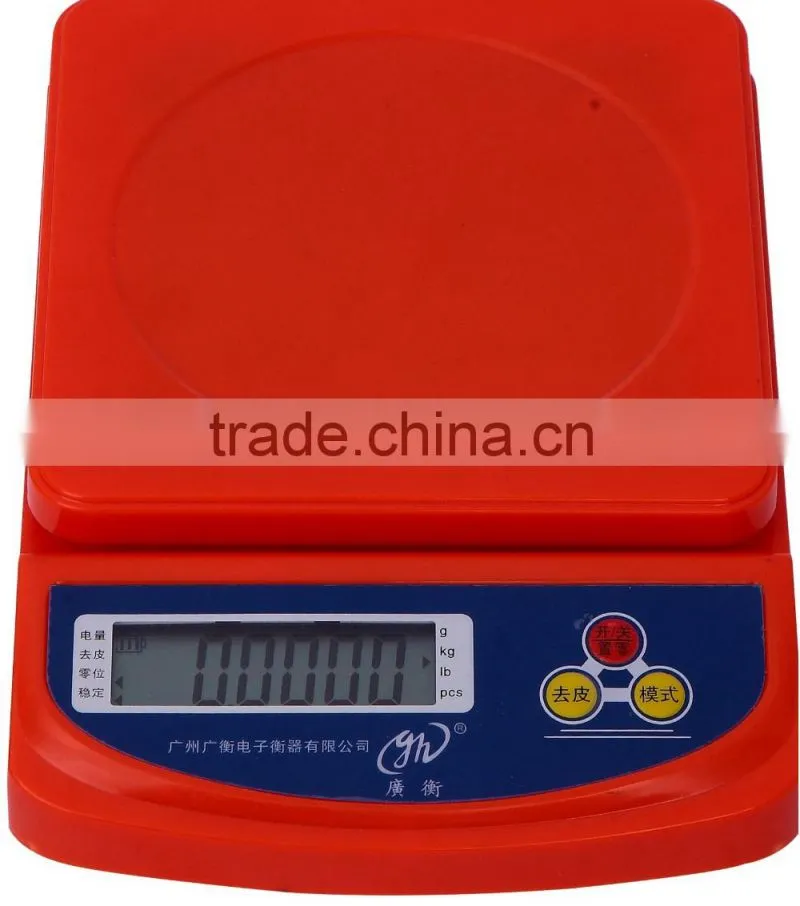 digital kitchen scale
