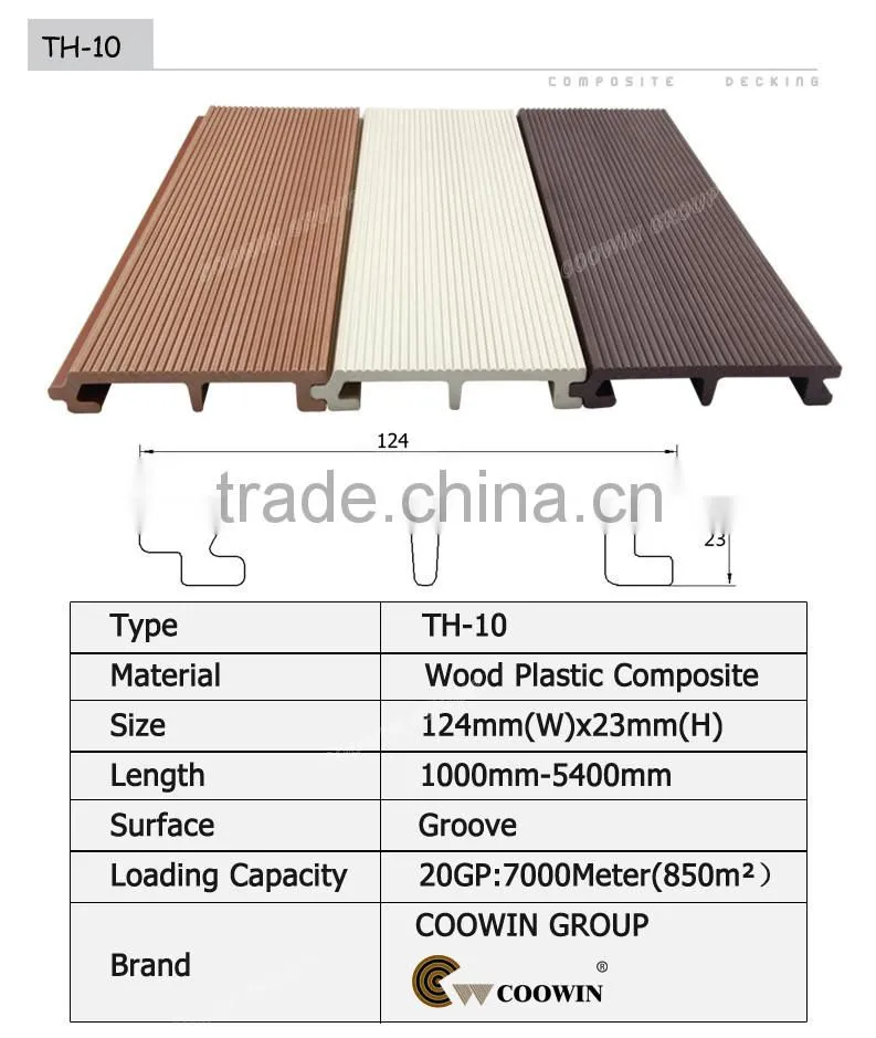 swimming pool wall panels