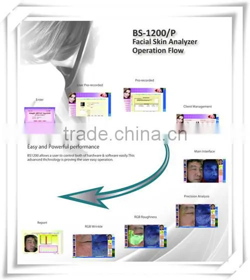 CE approved boxy skin & hair analyser